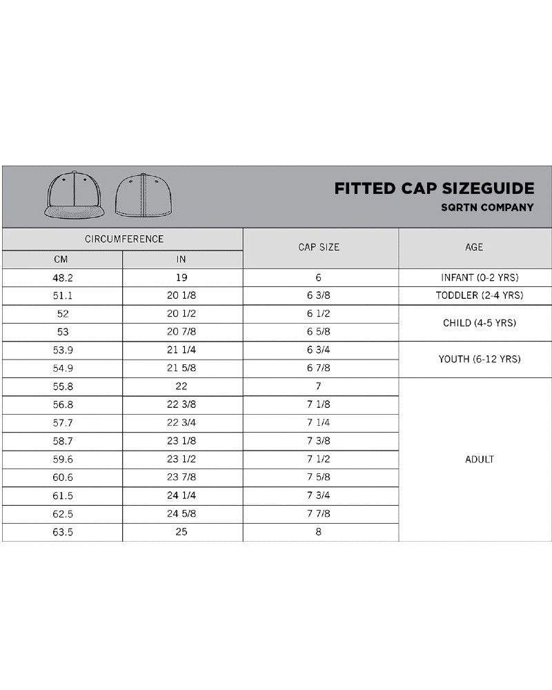 Symbol Fitted Keps