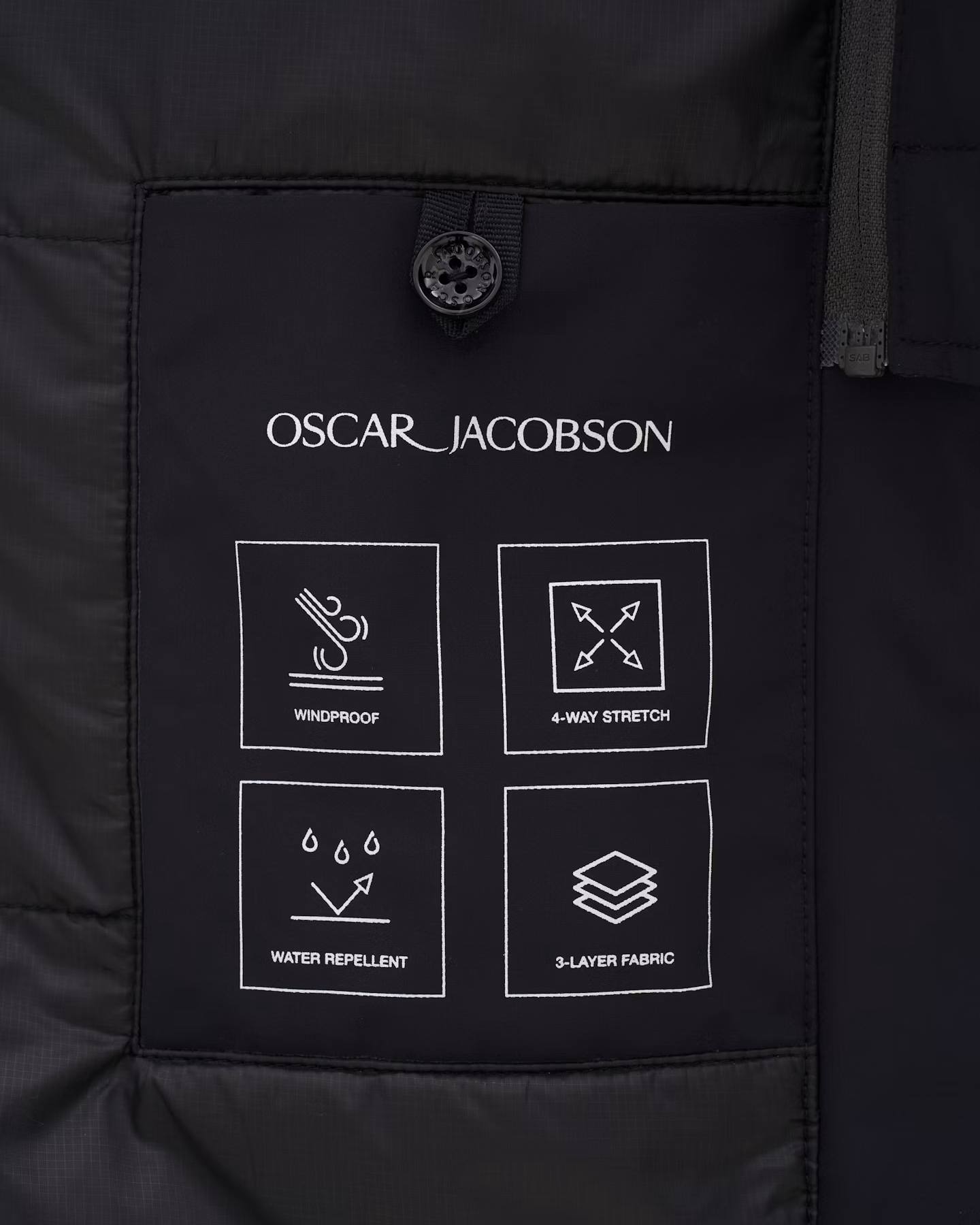 Zipped Padded Car Coat