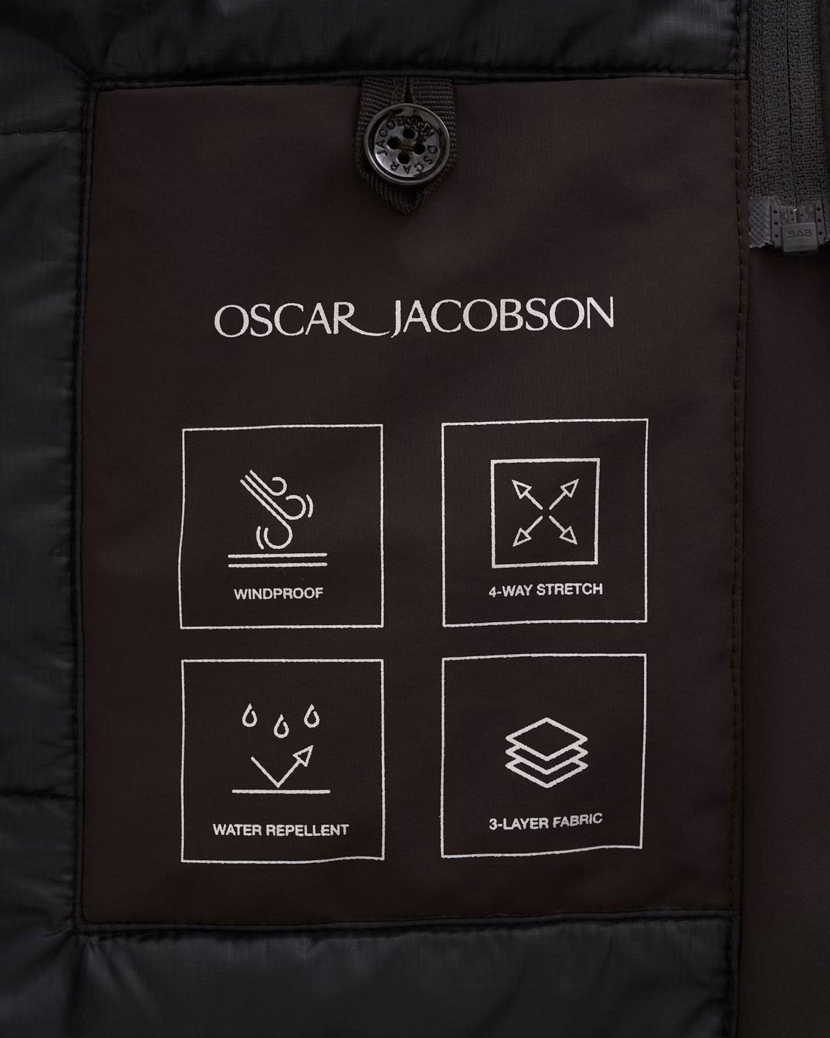 Zipped Padded Car Coat